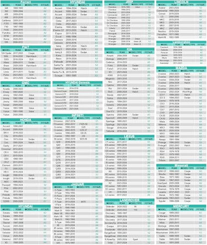 GUNHYI Hatchback Car Cover Waterproof All Weather, 6 Layers Heavy Duty Full Exterior Cover Universal fit vw Golf, Honda Fit, Kia Soul, Toyota Matrix, Nissan Leaf etc. Size H1 (See Size Chart) - color: Silver, size: H1-see Vehicle Size Chart