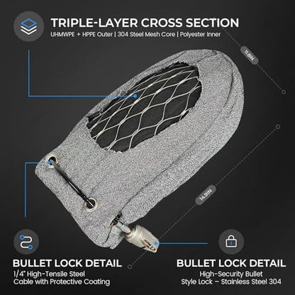 Anti-Theft Car Mirror Covers, UHMWPE-HPPE Level 5 & 304 Stainless Steel Mesh Protectors, Secure Bullet Lock & Steel Cable, Side Mirror Protection for Cars SUVs & Pickup Trucks