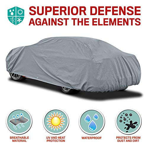 Motor Trend Breathable Lightweight Car Cover, Anti-Moisture Build-Up Water-Resistant Scratch-Resistant Travel-Friendly, Universal Fit for Cars SUVs Trucks Vans All-Weather Outdoor/Indoor, (S) 157" L - size: S