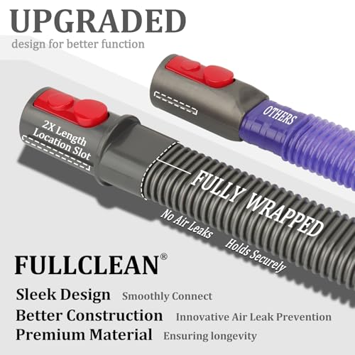 Fullclean Dryer Vent Cleaner Hose Vacuum Attachments for Dyson GEN5 V15 V15s V12 V11 V10 V9 V8 V7 Detect Absolute Cyclone Outsize Slim Vacuum Cleaner Nozzle Crevice Flexible Lint Removal Tool - style: Dryer Hose Gray