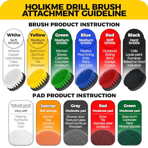 Holikme 5Pack Drill Brush Attachment Set，Power Scrubber Brush Extended Long Attachment for Bathroom Surfaces, Grout, Floors, bathtubs, Showers, Tiles, Kitchens and Cars，Yellow - color: Yellow