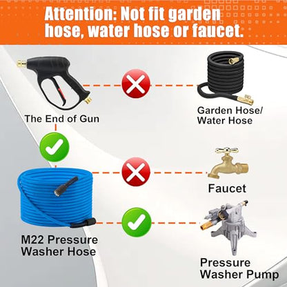 JOEJET Short Pressure Washer Gun with Foam Cannon Dual Connector Accessory, Car Wash Foam Gun with 1/4 Inch Quick Connector, 5 Pressure Washer Nozzle Tips, 1 Liter - size: 1 L