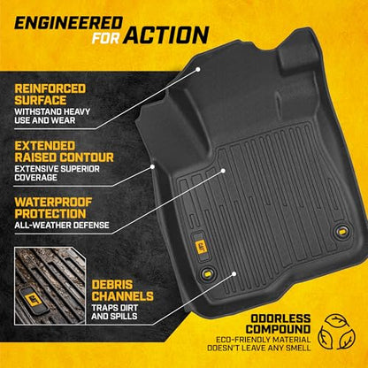 CAT® JustFit™ 3D Custom Fit Floor Mats for Honda CRV 2023, 2024, 2025, 2026 - Heavy Duty Floor Liner Protection Laser Measured, Honda CRV Accessories Car Floor Liners - style: Honda CRV (2023-2026)