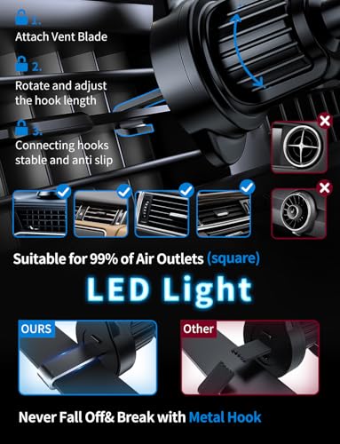 MagSafe Car Mount Charger, 3 in 1 [LED RGB HandsFree] Wireless Car Charger, Magnetic Phone Holders for Your Car- Fast Charging Car MagSafe Charger for iPhone 17/16/15/14/13/12 Series, for Men Women