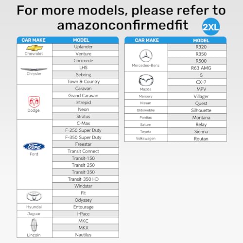 2025 Upgraded Zanch Car Front Windshield Sun Shade - Ultimate UV Protection & Heat Reduction|Innovative No Light Leakage Technology|Foldable Design for Van,Truck 2XLarge(75'' x 37'') - size: 2xl-van/Truck/Mpv