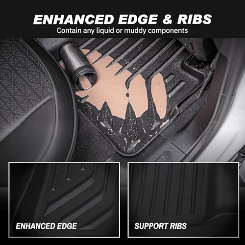 Premium MAXPRO Floor Mats for 2019-2025 Toyota Rav4 1st&2nd Row Complete Set All Weather Mat Waterproof TPE Floor Liners Custom Fit Automotive Floor Mats Toyota Rav4 Accessories Car Mats Full Set SUV - size: 2019-2025 Toyota RAV4 1st&2nd Row (Not for Hybr