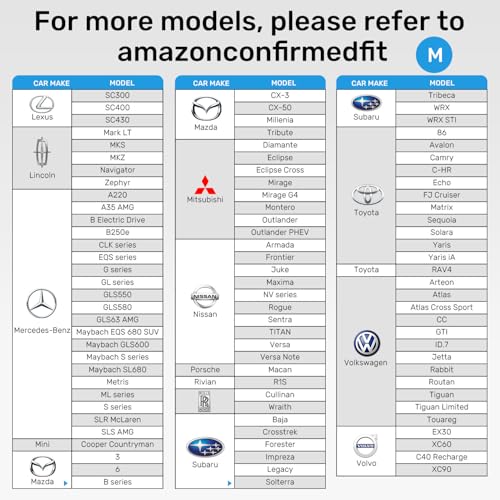 2025 Upgraded Zanch Car Front Windshield Sun Shade - Ultimate UV Protection & Heat Reductionlinnovative No-Light Leakage TechnologylFoldable DesignlPerfect Fit for Sedans Mini SUVs, Medium(64"X32") - size: M - SUV/Sedan/Hatchback