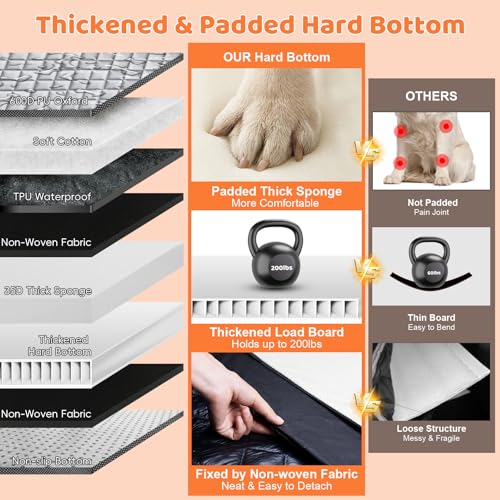 URPOWER Hard Bottom Dog Car Seat for Large Medium Dogs, Dog Back Seat Extender with 3-Sided Hard Boards, Waterproof Pet Backseat Cover Dogs Hammock for Large Cars, Trucks and SUVs, Holds up to 200 lbs - color: Grey