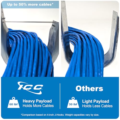 ICC Beam Clamp J Hook 2” with Retainer Clip - Galvanized Steel Cable Management Hooks for Hanging Cable to Beams - Rust-Resistant, EIA and TIA Compliant - 2 Inch 25 Pack - size: 2 In, style: Beam Clamp