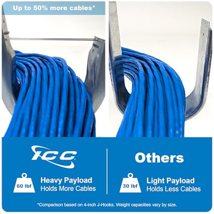 ICC Beam Clamp J Hook 1-5/16” Without Retainer Clip - Galvanized Steel Cable Management Hooks for Hanging Cable to Beams - Rust-Resistant, EIA and TIA Compliant - 1-5/16 Inch 25 Pack - size: 1 5/16 in, style: Beam Clamp