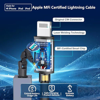 [Apple MFi Certified] iPhone Fast Car Charger, Braveridge 2Pack 4.8A Dual USB Car Power Cigarette Lighter USB Car Carplay Charger with Lightning Braided Cable for iPhone 14 13 12 11 Pro XS XR X 8 iPad - color: Carbon Black