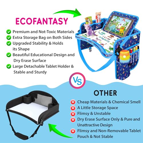 Kids Travel Tray - Waterproof Car Table with No-Drop Large Tablet Holder - Car Seat Tray - Road Trip Must Haves - Lap Desk Kids Organizer for Airplane - Toddler Travel Activities (Blue) - color: DINOSAUR