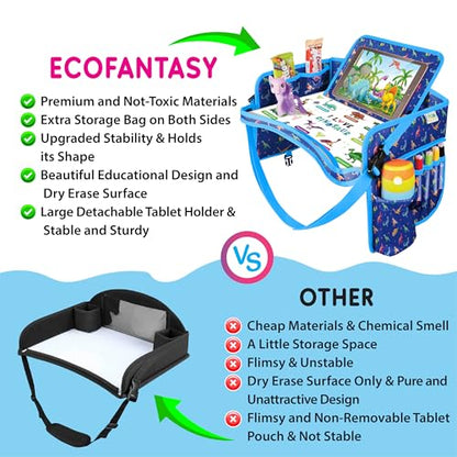 Kids Travel Tray - Waterproof Car Table with No-Drop Large Tablet Holder - Car Seat Tray - Road Trip Must Haves - Lap Desk Kids Organizer for Airplane - Toddler Travel Activities (Blue) - color: DINOSAUR