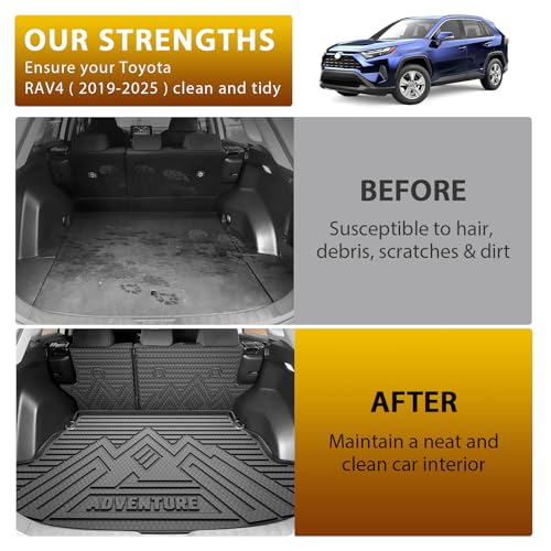 Powerty Cargo Mats with Backrest Mat for Toyota RAV4 2019-2025 Accessories(Include Hybrid&Gasoline), All Weather TPE Cargo Trunk Liners with Seat Back Mat Replacement for RAV4 (Trunk Mat+Backrest Mat) - size: Cargo+Backrest Mat｜For｜19-25｜Toyota Rav4