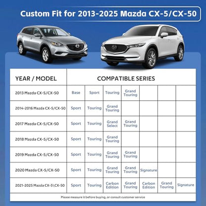 10 Layers SUV Car Cover Custom Fit for Mazda CX-5 CX5 CX-50 CX50 (2012-2024) Waterproof All Weather for Automobiles, Outdoor Full Cover Rain Sun UV Protection.Silver - size: Custom Fit for Mazda CX-50/CX-5