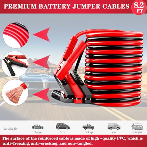 HAIPHAIK Emergency Roadside Kit for Car,Emergency Kits for Vehicles,Jumper Cables headlamps car Glasses Holder,Roadside Emergency Kit Women Men - size: xxl-24