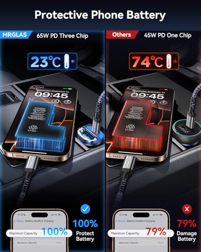 【Upgraded】 125W USB C Car Charger Super Fast Charging for iPhone 16, [PD65W & QC60W][All Metal] MRGLAS Cigarette Lighter Car Charger,Dual Port for iPhone 16 15 Pro iPad Samsung S25 S24 MacBook-Blue - color: Blue