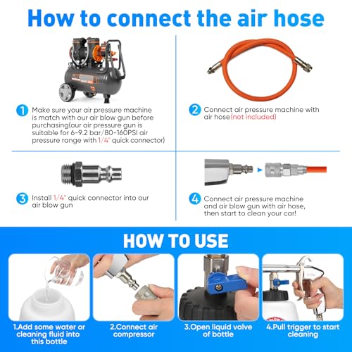 Aluminium Car Cleaning Gun Set with Tapered Nozzle, 6-9.2Bar High Pressure Air Blow Gun with 2 Set Nozzle, Pressure Air Blower Blow Gun Producing Powerful Blast of Air for Cleaning Cars, Velvet, etc - color: White, with Bottle Set