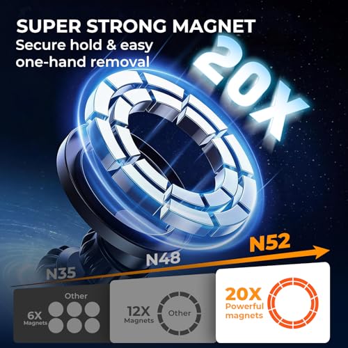Car Phone Holder for Volkswagen VW Tiguan 2026 2025 (Only for 12.9-Inch Screen, Not for 15-Inch) 360° Rotation Magnetic Cell Phone Mount, Compatible with Magsafe, Does Not Affect Air Vent - style: Fit for 2025-2026 Tiguan, 12.9-Inch