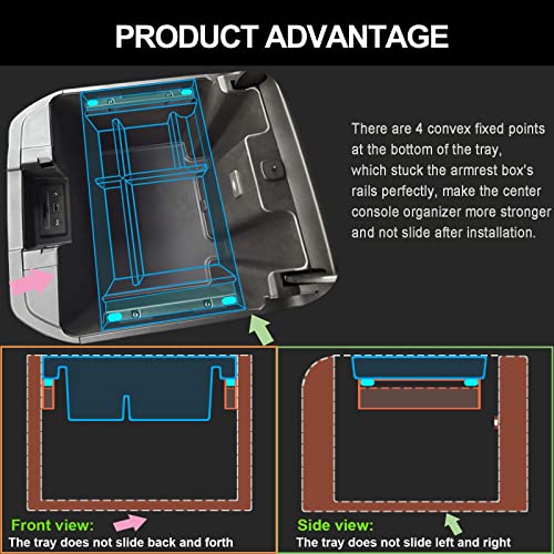 PIMCAR Center Console Organizer Compatible with 2019-2022 Chevy Silverado 1500/GMC Sierra 1500 & 2020-2023 Chevy Silverado/GMC Sierra 2500 HD/3500 HD (Full Console w/Bucket Seats ONLY) Red Trim - color: 19-22 1500 & 20-23 2500HD & 3500HD Red
