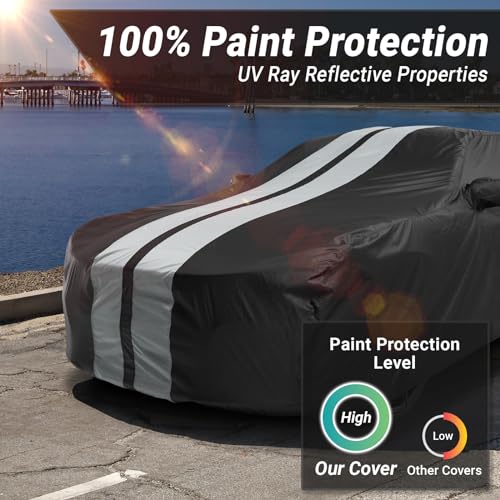 iCarCover Premium Heavy Duty Car Cover - Waterproof All Weather Rain Snow UV Protection, 3-Series, M3, Mustang, Genesis Coupe, G35 G37 Coupe, 3000GT, Size C13 (See Size Chart), Stripe - Black/Gray - color: Sedan & Coupe - Black/Gray, size: C13 for Sedan &