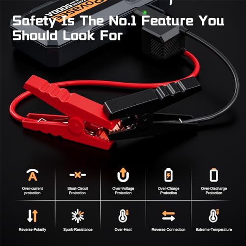 Povasee Car Battery Jump Starter 5000A Jump Box (All Gas/10L Diesel) Portable Car Jump Starter Battery Pack, 12V Jumper Starter Portable 3" LCD Display/Power Bank/Dual Output/LED Light DC - style: A40