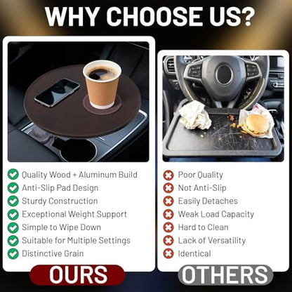 Car Desk for Laptop 360° Rotating Wood Car Tray,Car Laptop Desk and Car Food Tray Compatible with Tesla Model Y/3/S, Fits for Ford Explorer /F150/Maverick and Most Vehicles with Round Cup Holders