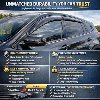 2024-2026 Tape-On Rain Guards for Chevrolet Chevy Trax Side Window Visor Deflectors Extra Thick Tinted Vent Shades LS 1RS LT 2RS ACTIV 2025 - size: For Chevy Trax 2024-2026