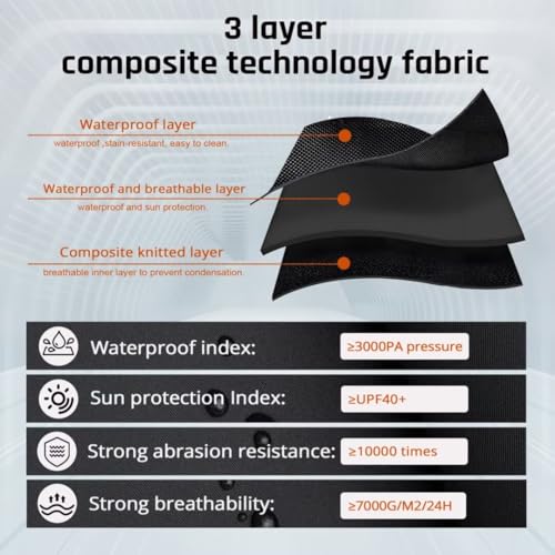 Waterproof Car Cover with Silver Stripe Design,Outdoor/Indoor Car Cover for Automobiles All Weather Waterproof Universal Fit Audi A8, Lexus LS, Jaguar XJ,Benz S-Class, BMW 7 Series - size: 1-C5 Fit Sedan Length 204-208 inch