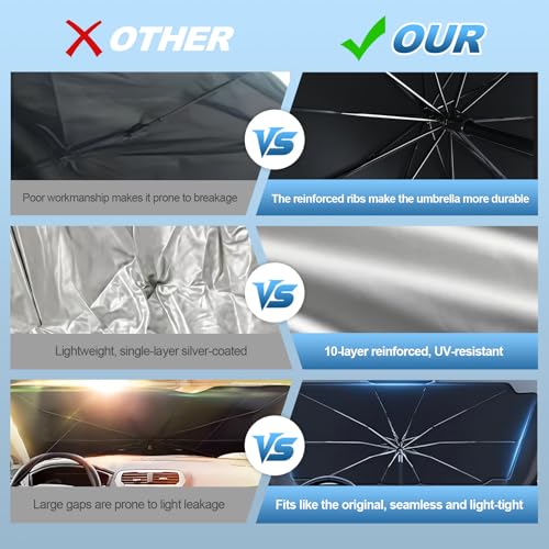 Car Windshield Sun Shade Umbrella,49" x 25" Sun Visor for Car Windshield,Foldable UV Protector & Heat Block Reflector,Full-Coverage Front Window Sunshade Umbrella Shield for Outdoor & Daily Use (S) - size: S