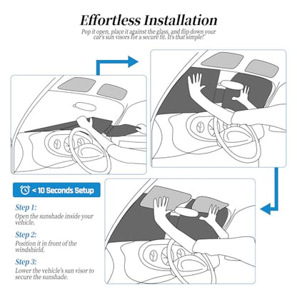 63"x28.5" Car Windshield Sun Shade with Storage Pouch, Stylish Printed Front Window Sunshade with Double Ring Frame, Universal Fit Foldable Heat Blocker & UV Protector for SUV, Sedan (Line Plants) - color: Line Plants