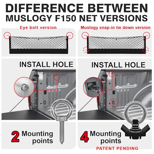 Muslogy Truck Bed Cargo Net Trunk Netting Compatible with Ford F-150 & Lightning 2015-2026 Accessories, Pickup Cargo Organizer SUV Sedan Storage Net w/Heavy Duty Carabiners - style: 2015+ F150 (Eye Bolt)