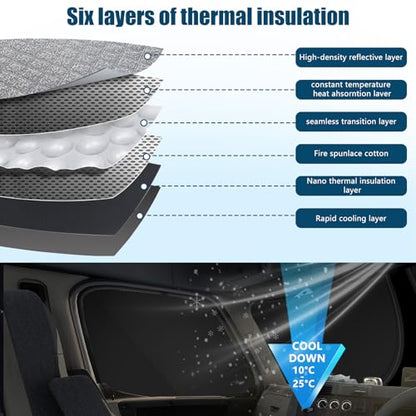 Side Window Sun Shade for Freightliner Cascadia 2008-2017, Custom Fit 210T Reflective Sunshade for Semi Truck, 6-Layer Heat Insulation Privacy Protector, Block 99% UV Rays, 2PCS - size: Freightliner Cascadia 2008-2017
