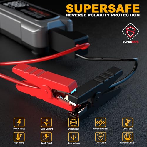 6000A Jump Starter with Air Compressor, 150PSI Dual Cylinder Tire Inflator & PD 65W Fast Charge, 12V Portable Car Battery Booster for All Gas/10L Diesel Trucks, Jumper Cables & Emergency Kit Included