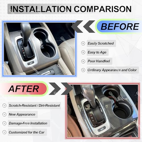 Gear Shift Panel Cover for Honda Pilot 2016-2020/ Honda Ridgeline 2017-2020, Gear Shift Knob Console Panel Trim, ABS Center Console Cup Holder Frame Anti-Scratch Protector Accessories (Carbon Fiber) - color: Carbon Fiber