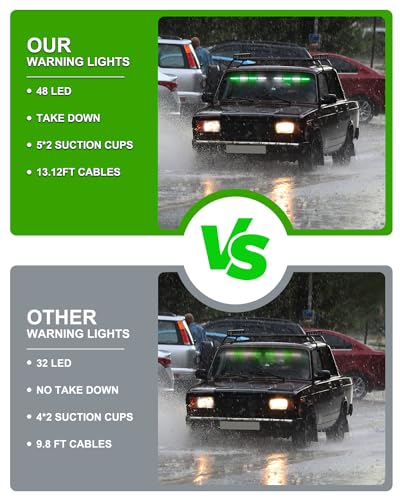 HLauto 604N Emergency Dash Strobe Lights: 2x16.8 inch Green White Security Light with/Take Down, 48 LED Safety Flashing Warning Hazard Interior Windshield Light Bar for Trucks Vehicles - color: #05 Green White