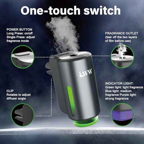 LWW Smart Car Air Freshener - 3 Levels Strength with Ventilation Clip, Rechargeable Car Fragrance Atomizer - with 8 10ml Bottles of Fragrance, Long Lasting Oil Diffuser (Gray) - color: Grey