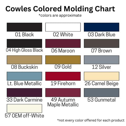 Cowles 1 1/4" x 26' Bold LINE Classic Chrome/Colored Body Side Molding with Pointed Finished Ends- 2 Strips of 13 Feet [25-135-01] (Chrome + Silver) - color: Silver