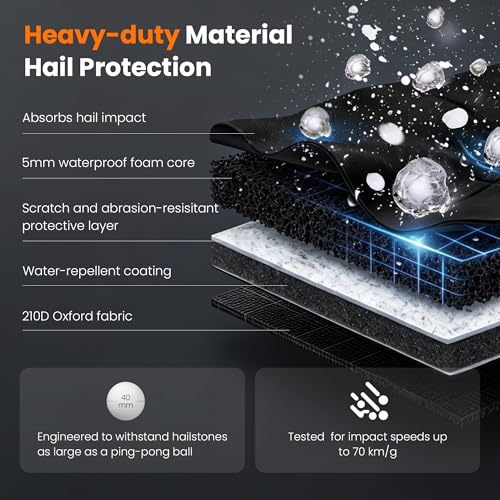 2026 Upgraded Anti-Hail Car Cover, Waterproof Thickened 5MM EVA Hail Protector, Windproof Reflective Strips for Full-Size Sedans with Storage Bag, Universal Fit - XXL - size: Xxl (Fit for 211-225 Inch Sedans)