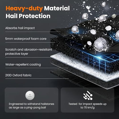 2026 Upgraded Anti-Hail Car Cover, Waterproof Thickened 5MM EVA Hail Protector, Windproof Reflective Strips for Full-Size Sedans with Storage Bag, Universal Fit - XXL - size: Xxl (Fit for 211-225 Inch Sedans)