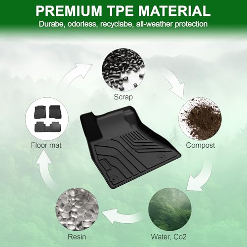 Floor Mats for 2025 2020-2024 Nissan Sentra, TPE All Weather Durable Floor Liners for Nissan Sentra Accessories - size: 2020-2025 | For Nissan Sentra