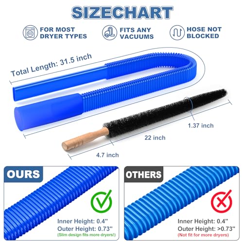 PetOde 2 Pieces Dryer Vent Cleaner Kit Compatible with Most Vacuum Cleaner, Dryer Lint Brush and Vacuum Hose Attachment, Quickly Lint Remover, Deep Blue - color: Deep Blue
