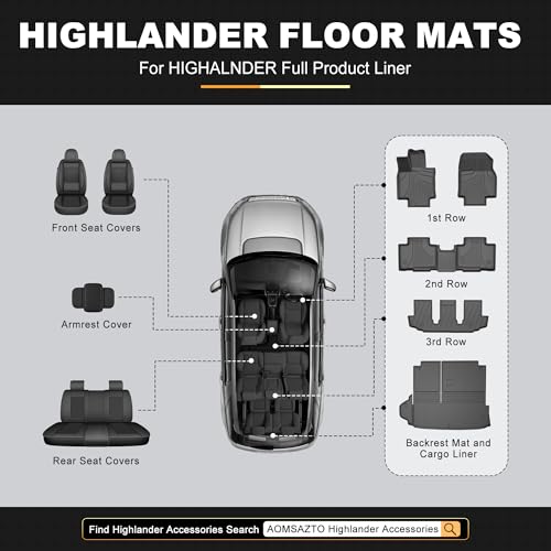 AOMSAZTO Floor Mats and Cargo Mat Compatible with 2020-2026 Toyota Highlander (7 Seats Only): Heavy Duty TPE All Weather Protection Car Floor Mats - 3 Rows Full Set Rubber Highlander Cargo Liner - style: 2020-2025 | For Toyota Highlander | Full Set