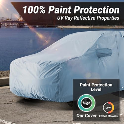 iCarCover 18-Layers Premium Universal Fit SUV Car Cover Waterproof All Weather Sun Rain Snow UV Protection Outdoor Indoor Full Exterior Covers for Automobiles Sedan Hatch Coupe Fit for 202-209 inch - size: 23. Fit Large Size SUV Length 202-209 inch