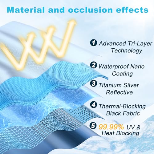 Windshield Sun Shade Umbrella Custom Fit for Dodge RAM 1500 2019-2025 Foldable UV Protection Car Cover, Emergency Rain Shield & Dashboard Protector - Durable Auto Accessory - size: For Dodge RAM 1500 2019+