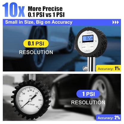 1.5'' Digital Tire Pressure Gauge, LED Display with 360° Swivel Chuck, High-Precision Air Pressure Gauge for Tires, 100 PSI for Trucks, RVs, Motorcycles, and Heavy-Duty Applications - size: 1.5" Digital LED - 100 PSI