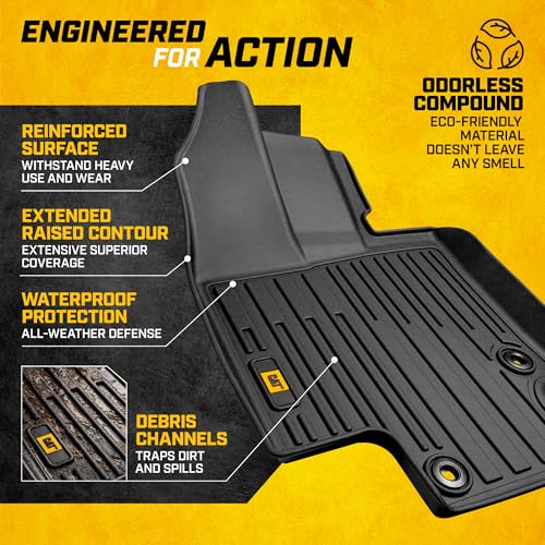 CAT® JustFit™ 3D All Weather Floor Mats for Toyota Highlander 2020-2026, Custom Fit Heavy Duty Rubber Car Mats Full Set for 7 Seater (Not for Hybrid) - style: Toyota Highlander (2020-2026)
