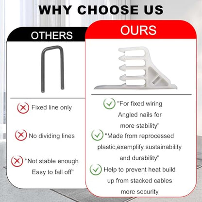 200 Pcs Multi-Cable Staple, Cable Stackers Electrical Wire Stackers, Cable Staples Clips with Steel Nails, White for Suitable Most Cables (White) - color: 200Pcs-White