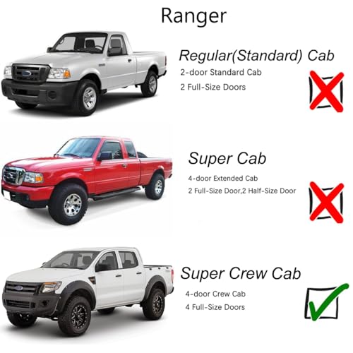 Side Window Visors Wind Vent Deflector for 2019-2025 Ford Ranger SuperCrew cab only (11-16 Ranger T6),4pcs Outside Mount Tape-On Dark Smoke Nice Sun Rain Guards Set 94387 - size: 2019-2025 Ford Ranger SuperCrew Cab(Dark Smoke)