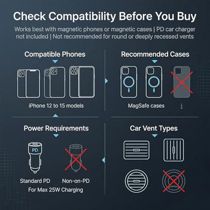 TeSabMi Magnetic Wireless Car Charger Mount with Active Cooling, Up to 25W Fast Charging for Compatible iPhone 17/16, Strong Magnet Air Vent Phone Holder, 360 Rotation, Fits iPhone 17/16/15/14/13/12